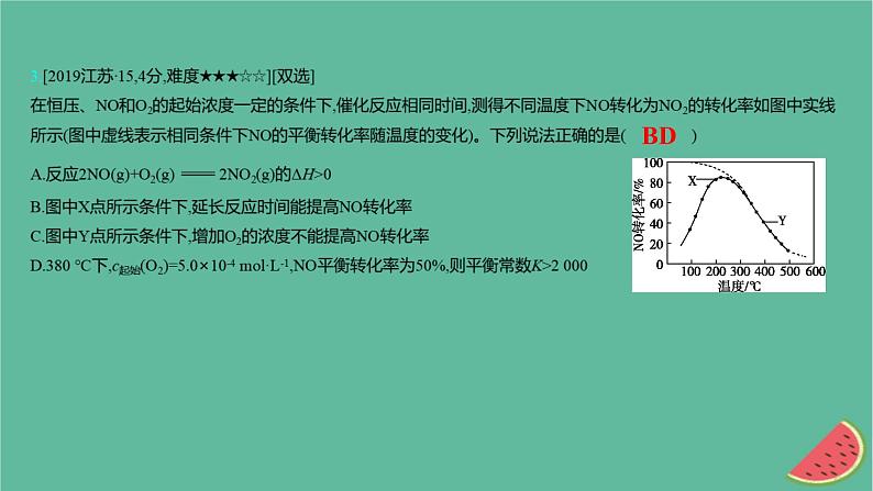 2025版高考化学一轮复习真题精练第七章化学反应速率与化学平衡第19练化学平衡常数转化率的相关计算课件第6页