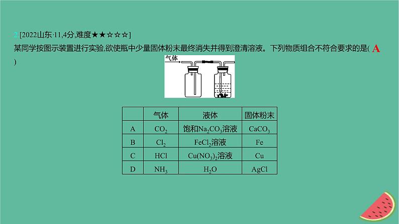 2025版高考化学一轮复习真题精练第四章非金属及其化合物第10练结合实验考查非金属及其化合物课件04