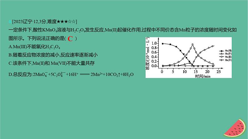 2025版高考化学一轮复习真题精练第一章物质及其转化第3练氧化还原反应课件08