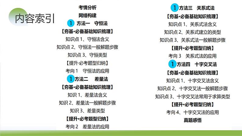 第03讲 化学计算的常用方法(课件)-2024年高考化学一轮复习(新教材新高考)第5页