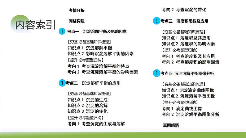 第31讲 难溶电解质的溶解平衡与应用(课件)-2024年高考化学一轮复习(新教材新高考)第5页
