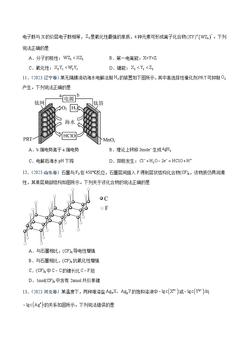 冲刺2024年高考化学真题重组卷4(全国卷专用)(解析版)第2页