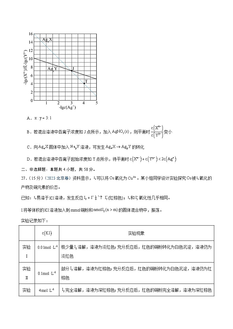 冲刺2024年高考化学真题重组卷4(全国卷专用)(解析版)第3页