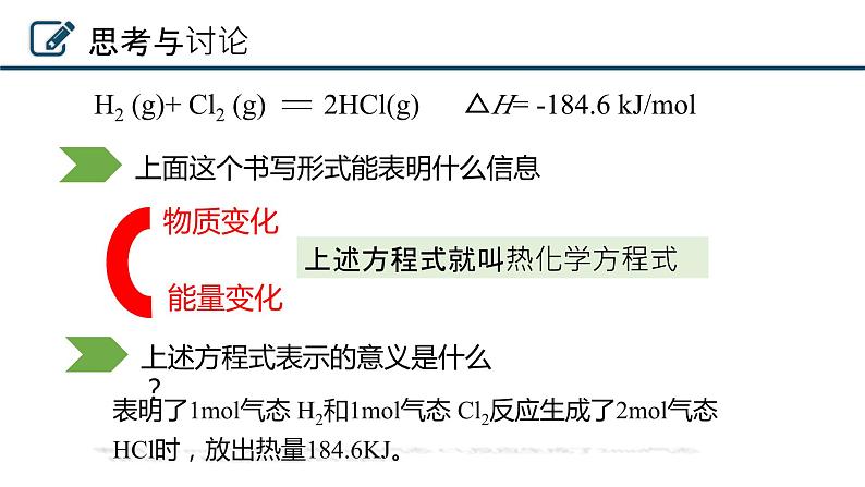 1.1.2热化学方程式燃烧热课件 人教版(2019)选择性必修104