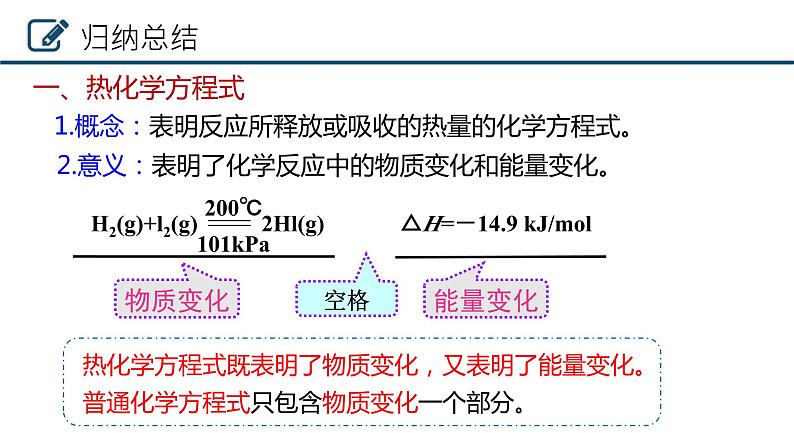 1.1.2热化学方程式燃烧热课件 人教版(2019)选择性必修105