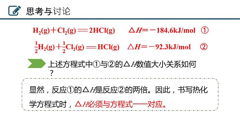 1.1.2热化学方程式燃烧热课件 人教版(2019)选择性必修106