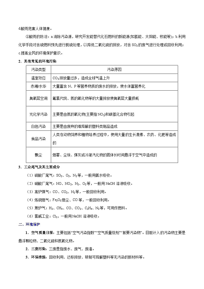 最新高考化学考点一遍过(讲义) 考点22 环境保护与绿色化学 海水资源的开发利用第2页