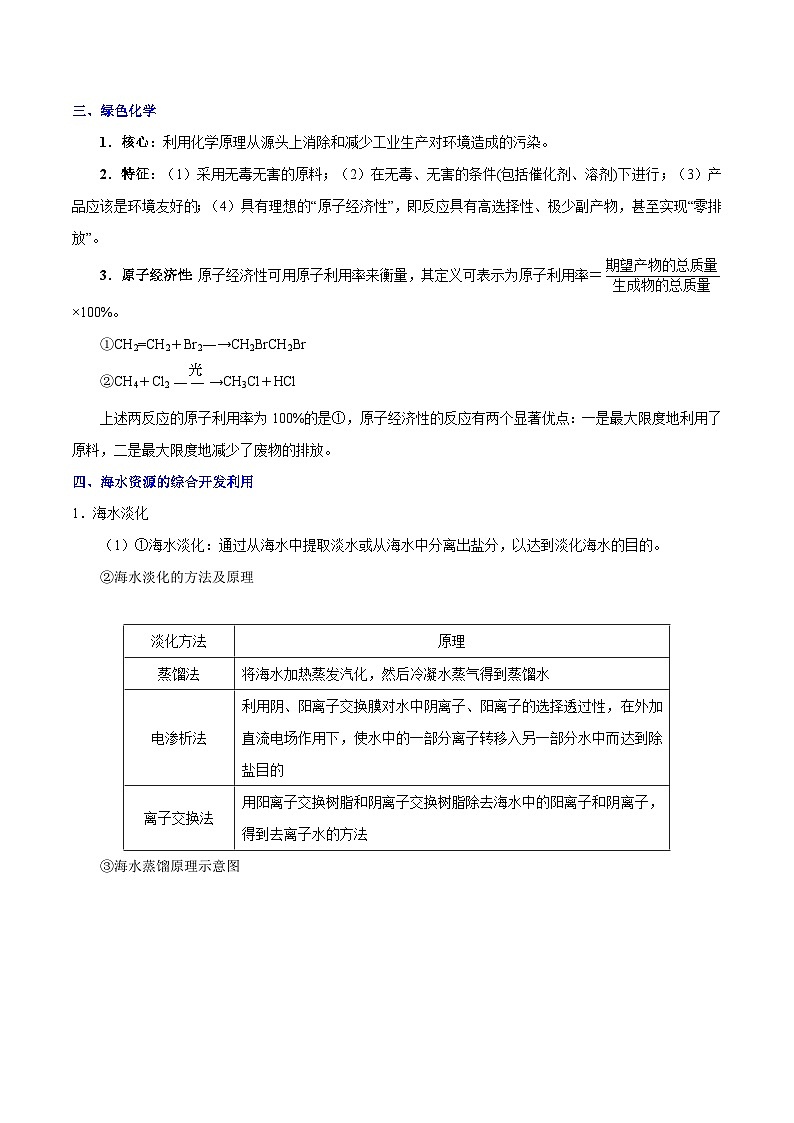 最新高考化学考点一遍过(讲义) 考点22 环境保护与绿色化学 海水资源的开发利用第3页