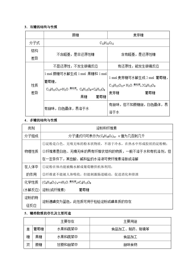 最新高考化学考点一遍过（讲义） 考点54 基本营养物质 合成材料03