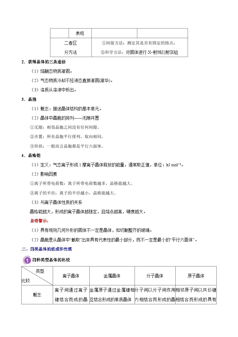 最新高考化学考点一遍过（讲义） 考点59 晶体结构与性质02