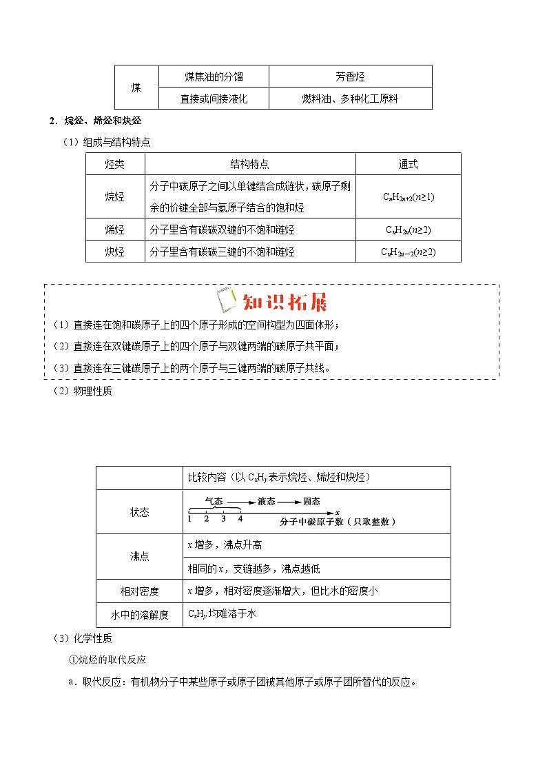 最新高考化学考点一遍过(讲义) 考点61 烃和卤代烃02