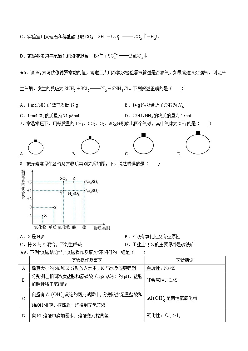 湖南省长沙麓山国际实验学校2023-2024学年高一下学期第一次学情检测化学试题第2页