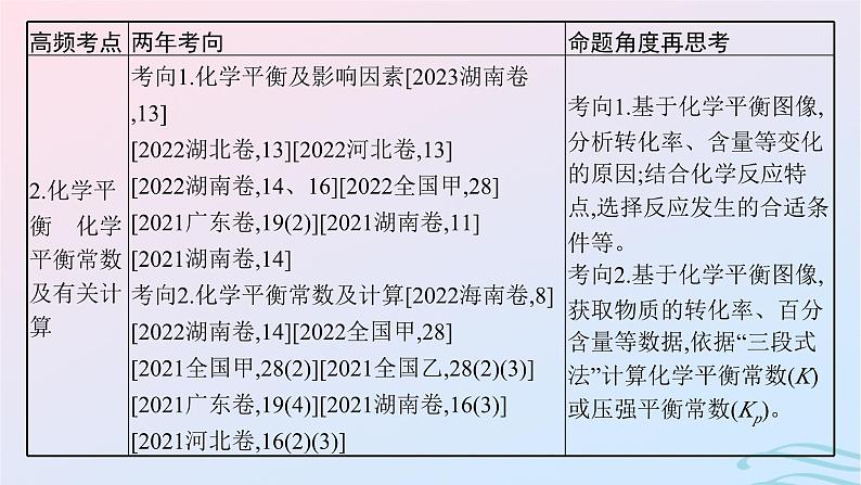 新高考新教材广西专版2024届高考化学二轮总复习专题10化学反应速率与化学平衡课件04