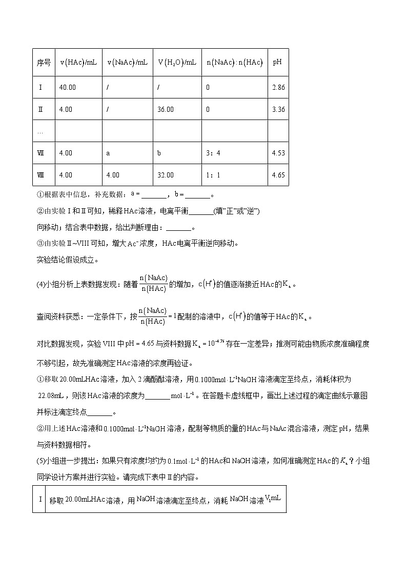 最新高考化学总复习高频考点必刷1000题 必练17 化学实验综合20题(广东专用)02
