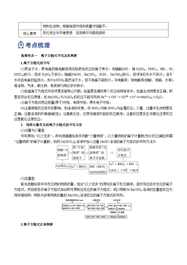 最新高考化学二轮复习讲练测 专题03 离子反应方程式和离子共存(讲)02