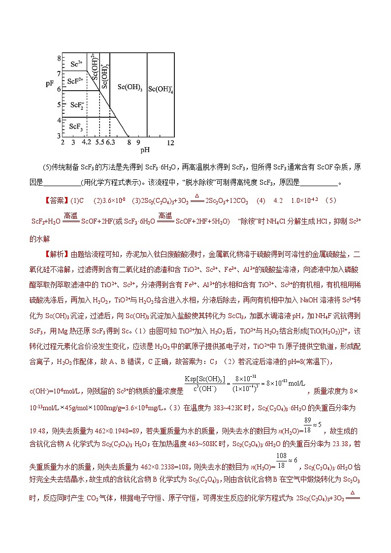 最新高考化学二轮复习讲练测  专题13 工艺流程综合题(练)03