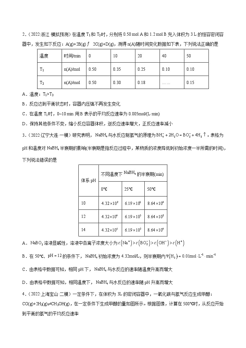 2023年高考化学考点专项题集 专题15 化学反应速率02