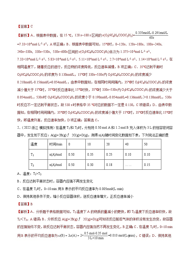 2023年高考化学考点专项题集 专题15 化学反应速率02
