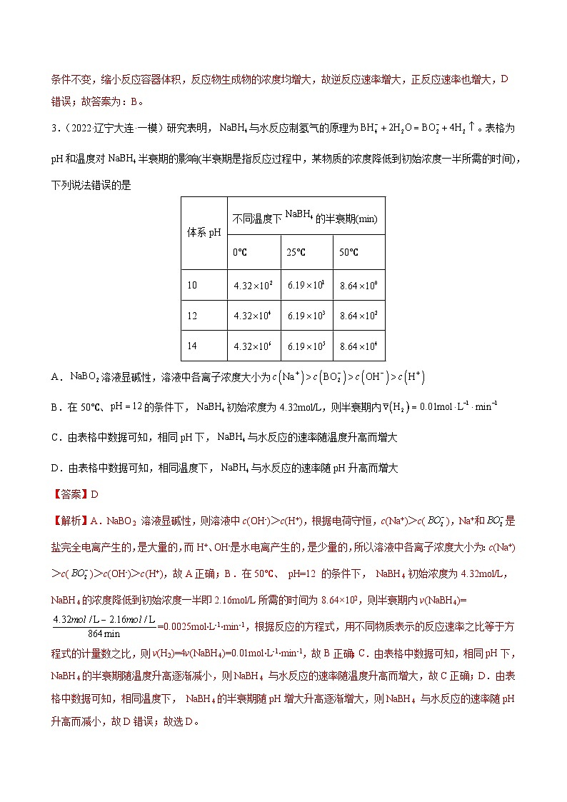 2023年高考化学考点专项题集 专题15 化学反应速率03