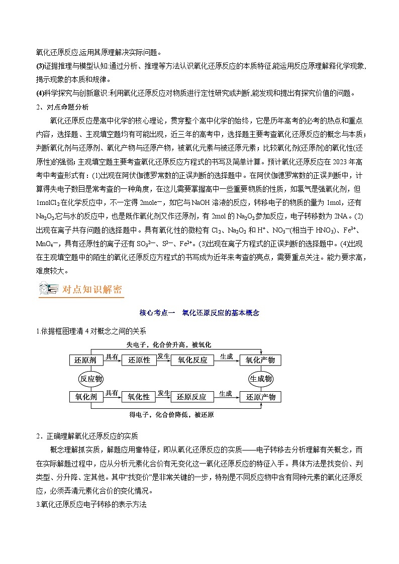 高考解密04 氧化还原反应(讲义)-【高频考点解密】2023年高考化学二轮复习讲义+分层训练(新高考专用)(原卷版)第3页