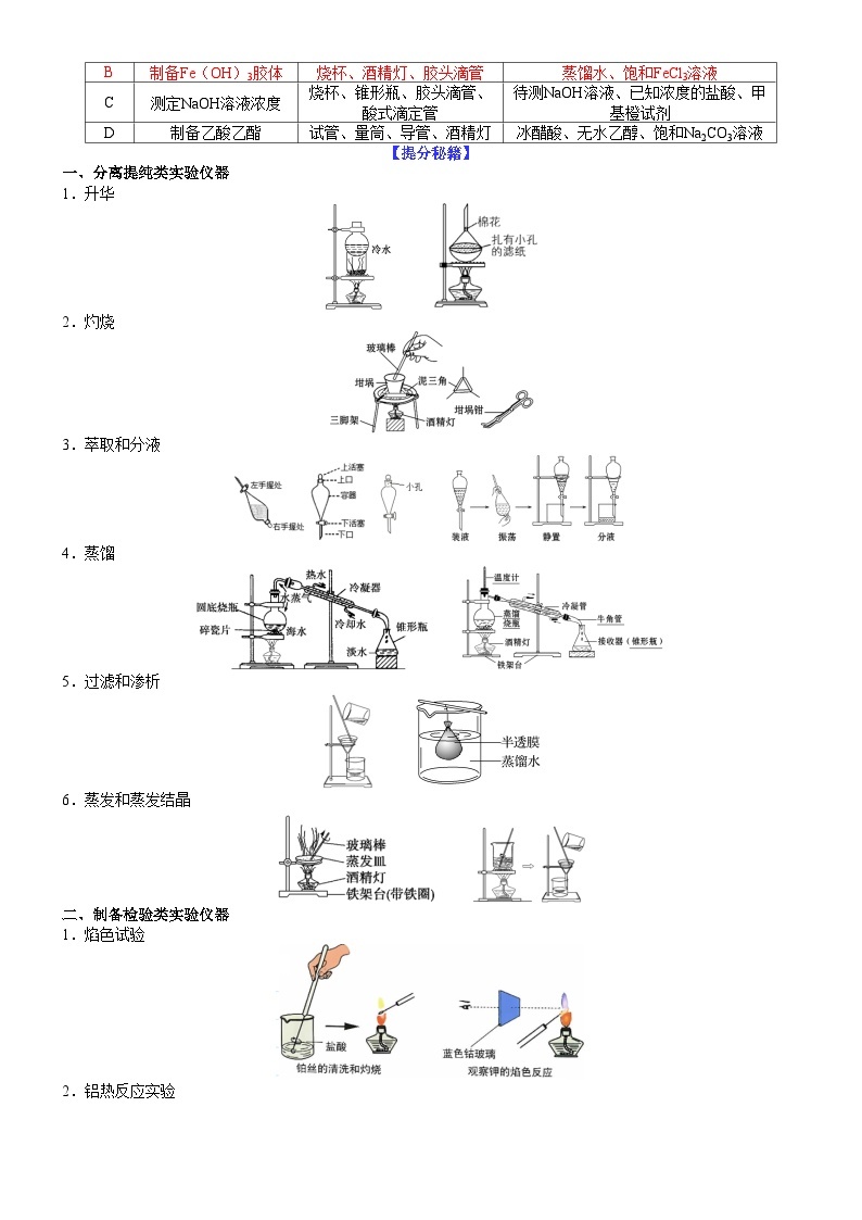 专题23 化学实验基础性选择题-最新高考化学毕业班二轮热点题型归纳与变式演练（新高考专用）03