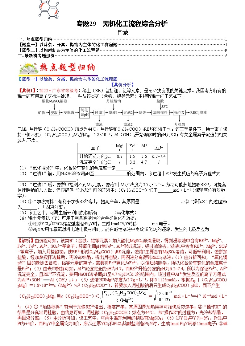 专题29 无机化工流程综合分析-最新高考化学毕业班二轮热点题型归纳与变式演练（新高考专用）01