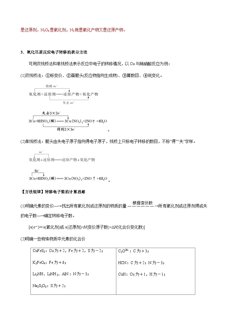 第12讲 氧化还原反应的概念及规律 -备战2023年高考化学【一轮·夯实基础】复习精讲精练03