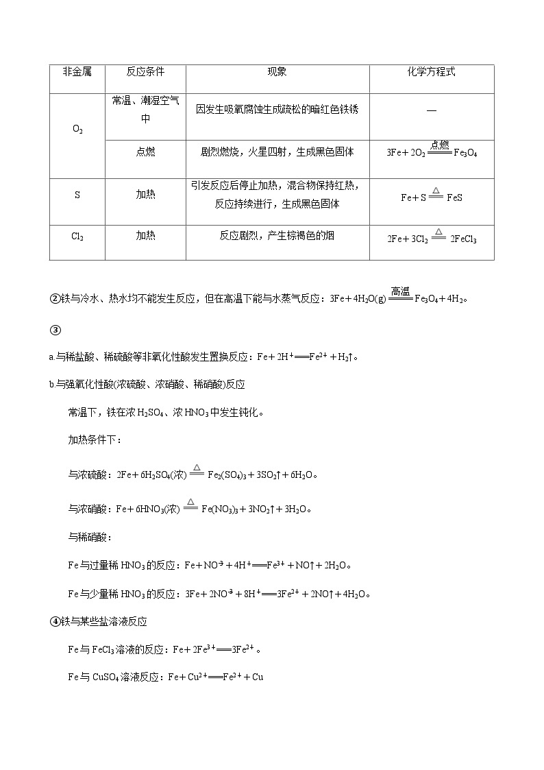 第17讲 铁及其化合物 -备战2023年高考化学【一轮·夯实基础】复习精讲精练02