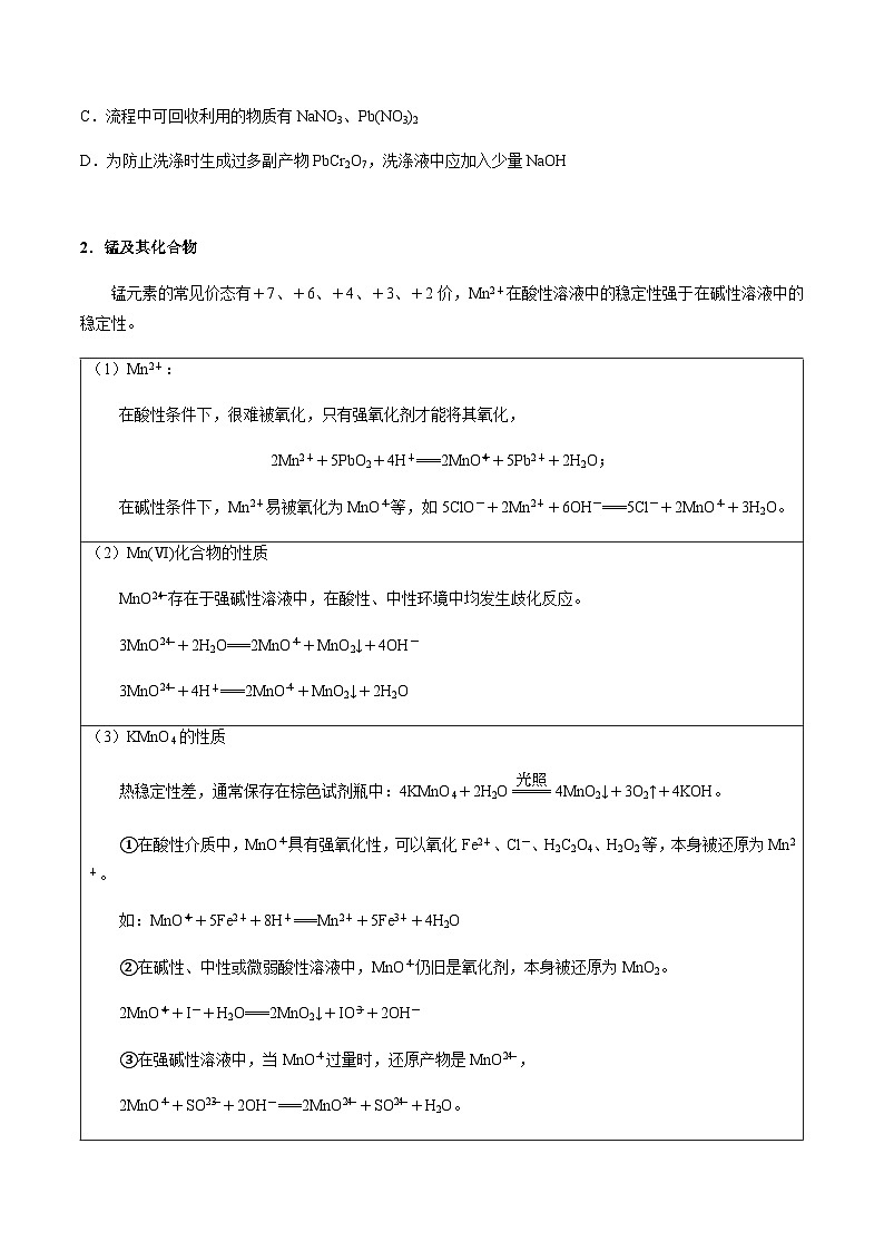 第19讲 铬、锰、钒、钴、镍及其化合物(原卷版)-备战2023年高考化学【一轮·夯实基础】复习精讲精练第3页