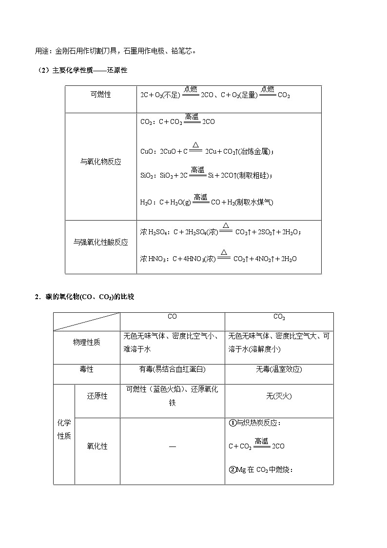 第24讲 碳、硅及其化合物、无机非金属材料(解析版)-备战2023年高考化学【一轮·夯实基础】复习精讲精练第2页