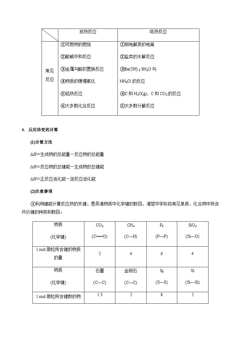 第28讲 化学能与热能(原卷版)-备战2023年高考化学【一轮·夯实基础】复习精讲精练第3页