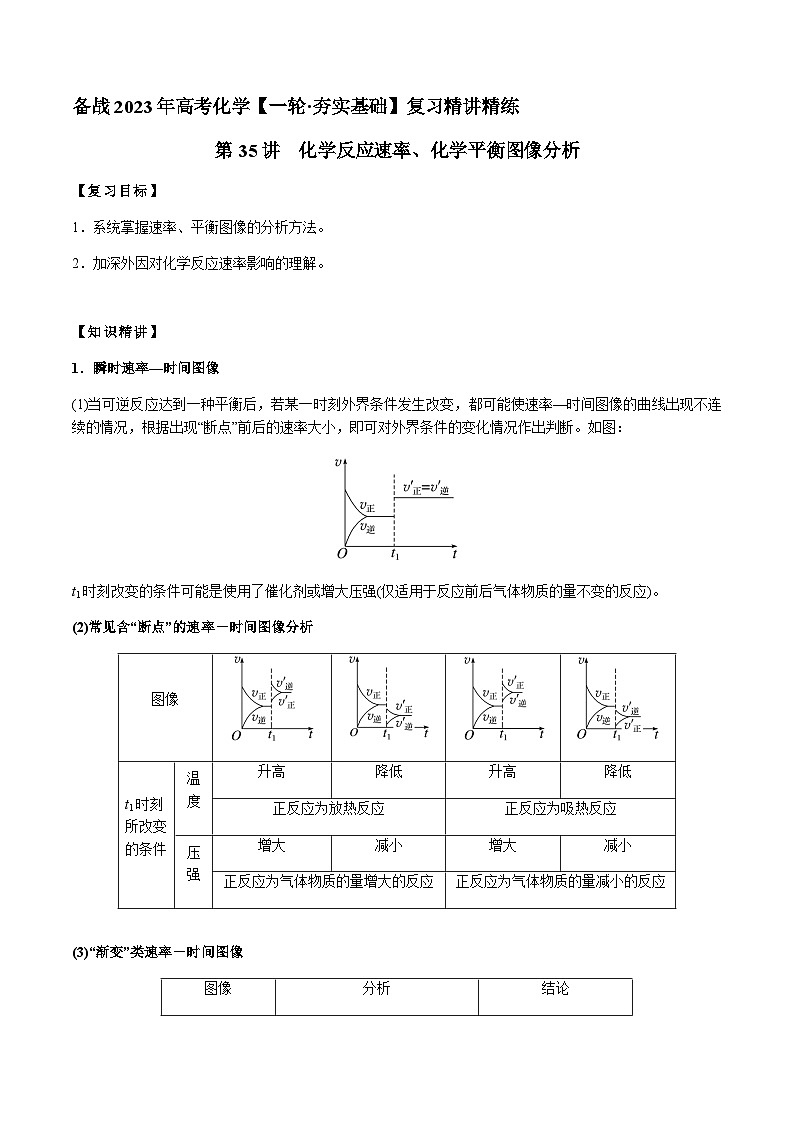 第35讲 化学反应速率、化学平衡图像分析(解析版)-备战2023年高考化学【一轮·夯实基础】复习精讲精练第1页