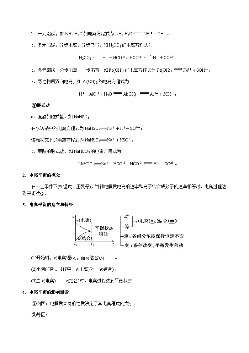 第37讲 弱电解质的电离平衡(原卷版)-备战2023年高考化学【一轮·夯实基础】复习精讲精练第2页
