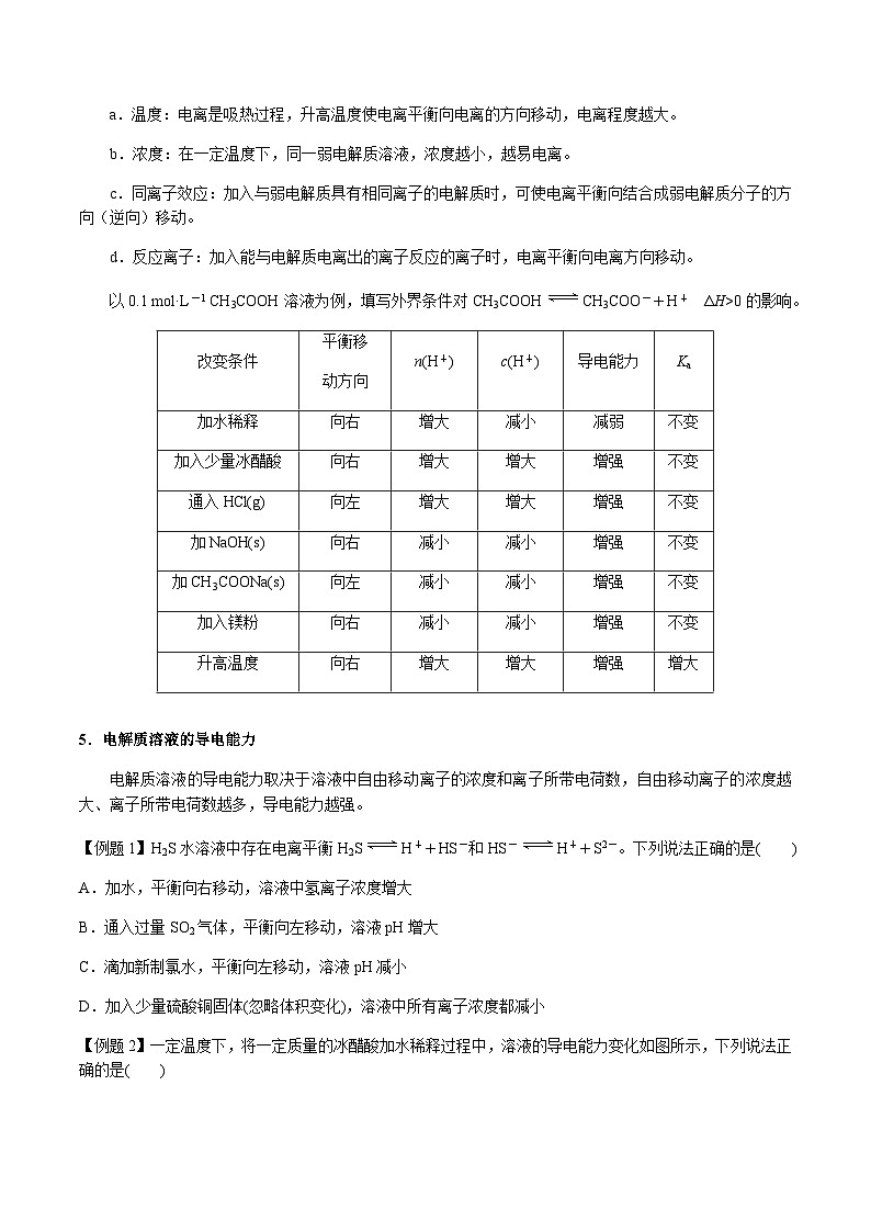 第37讲 弱电解质的电离平衡(原卷版)-备战2023年高考化学【一轮·夯实基础】复习精讲精练第3页