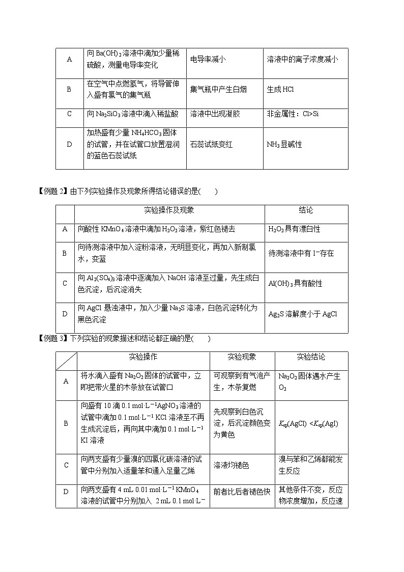 第48讲 表格型实验设计的评价与分析(原卷版)-备战2023年高考化学【一轮·夯实基础】复习精讲精练第2页