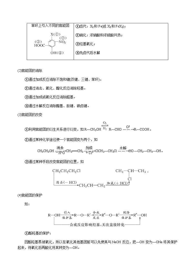 第58讲 有机合成与推断(解析版)-备战2023年高考化学【一轮·夯实基础】复习精讲精练第3页