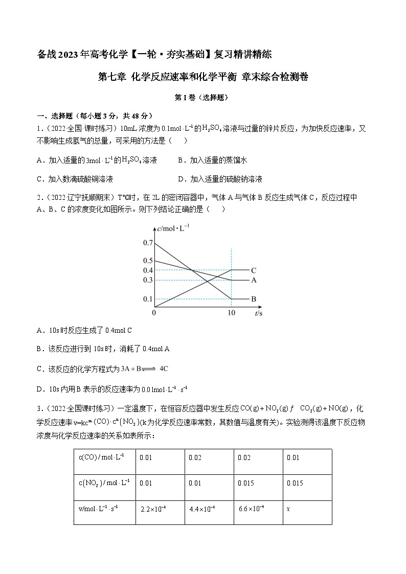 第七章 化学反应速率和化学平衡 章末综合检测卷 -备战2023年高考化学【一轮·夯实基础】复习精讲精练01