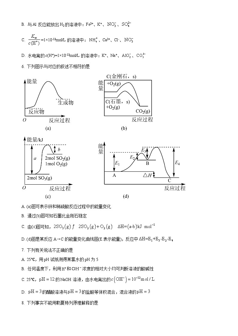 精品解析：四川省眉山市仁壽縣文宮中學(xué) 汪洋中學(xué)2023-2024學(xué)年高二上學(xué)期11月期中聯(lián)考化學(xué)試題（原卷版）第2頁