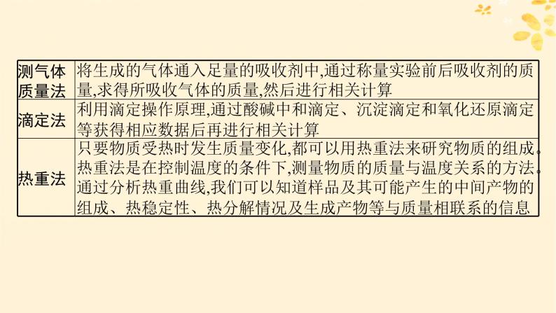 备战2025届新高考化学一轮总复习第10章化学实验基础和综合探究第59讲物质含量测定和性质探究综合实验课件07