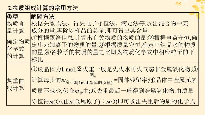 备战2025届新高考化学一轮总复习第10章化学实验基础和综合探究第59讲物质含量测定和性质探究综合实验课件08