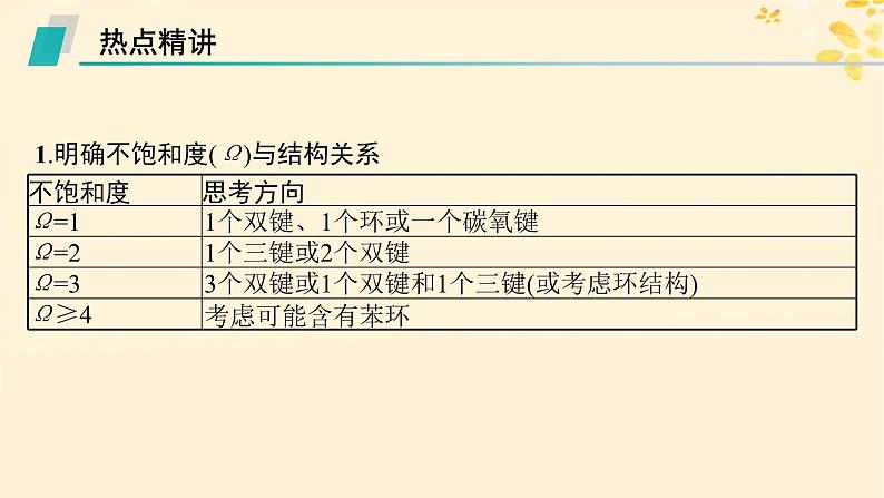 备战2025届新高考化学一轮总复习第9章有机化学基础热点专攻22限制条件同分异构体的书写课件02