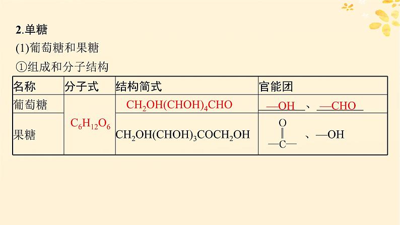 备战2025届新高考化学一轮总复习第9章有机化学基础第51讲生物大分子合成高分子课件06