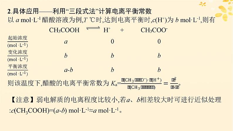 备战2025届新高考化学一轮总复习第8章水溶液中的离子反应与平衡热点专攻19电离平衡常数的计算课件03