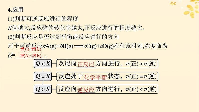 备战2025届新高考化学一轮总复习第7章化学反应速率与化学平衡第36讲化学平衡常数及转化率课件第8页