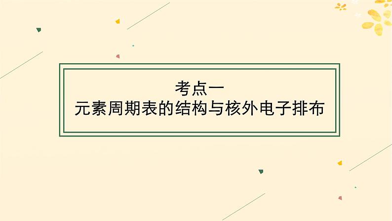 备战2025届新高考化学一轮总复习第5章物质结构与性质元素周期律第24讲元素周期表和元素周期律及其应用课件第4页