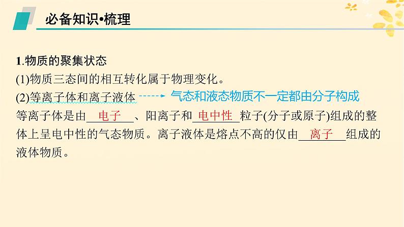 备战2025届新高考化学一轮总复习第5章物质结构与性质元素周期律第28讲晶体结构与性质课件05