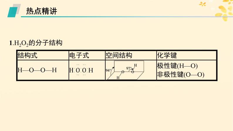 备战2025届新高考化学一轮总复习第4章非金属及其化合物热点专攻11过氧化氢的性质及应用课件02