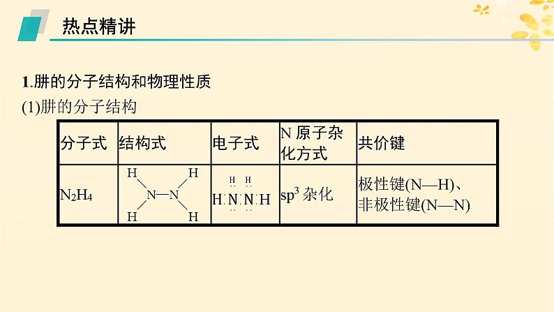 备战2025届新高考化学一轮总复习第4章非金属及其化合物热点专攻12肼的性质及应用课件第2页