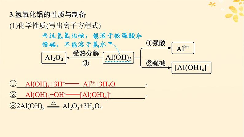 备战2025届新高考化学一轮总复习第3章金属及其化合物第12讲铝镁及其化合物课件第8页