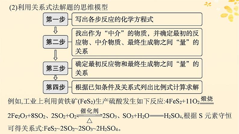 备战2025届新高考化学一轮总复习第2章物质的量热点专攻5化学计算的常用方法课件第3页